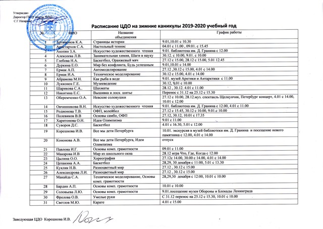 sima 1